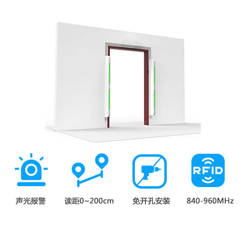 物果 RFID挂壁式通道门 固定式RFID